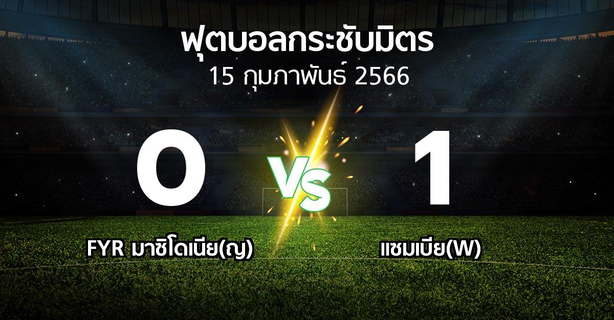 โปรแกรมบอล : FYR มาซิโดเนีย(ญ) vs แซมเบีย(W) (ฟุตบอลกระชับมิตร)