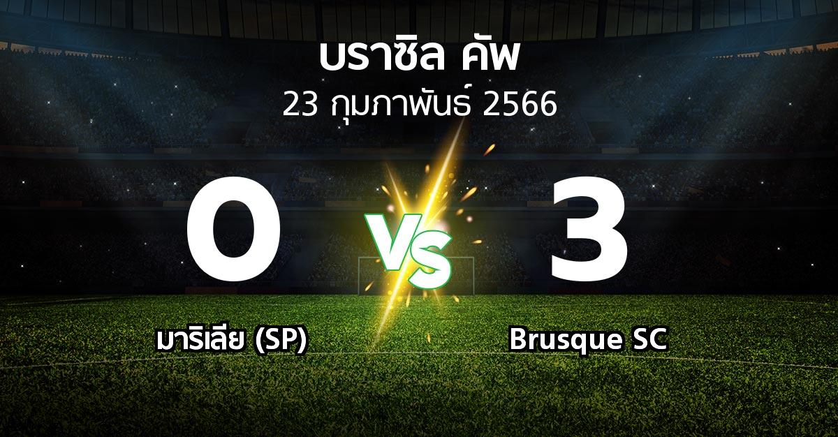 ผลบอล : มาริเลีย (SP) vs Brusque SC (บราซิล-คัพ 2023)