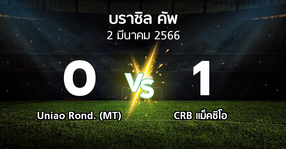 ผลบอล : Uniao Rond. (MT) vs CRB แม็คซิโอ (บราซิล-คัพ 2023)
