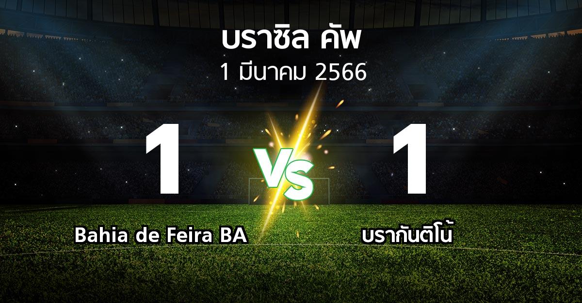 ผลบอล : Bahia de Feira BA vs บรากันติโน้ (บราซิล-คัพ 2023)