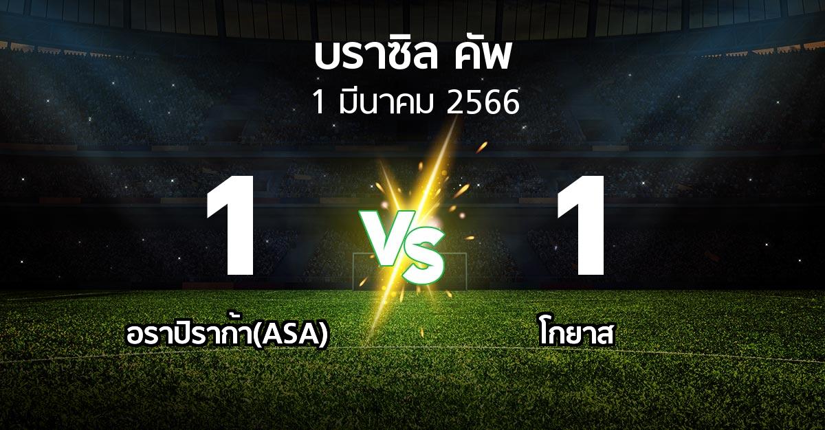 ผลบอล : อราปิราก้า(ASA) vs โกยาส (บราซิล-คัพ 2023)