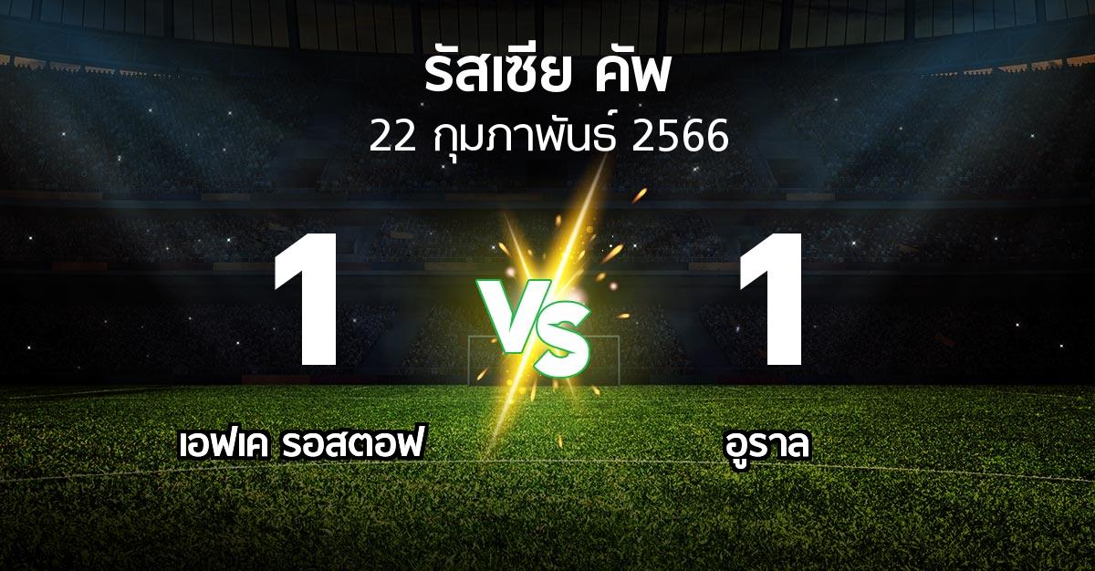 ผลบอล : เอฟเค รอสตอฟ vs อูราล (รัสเซีย-คัพ 2022-2023)