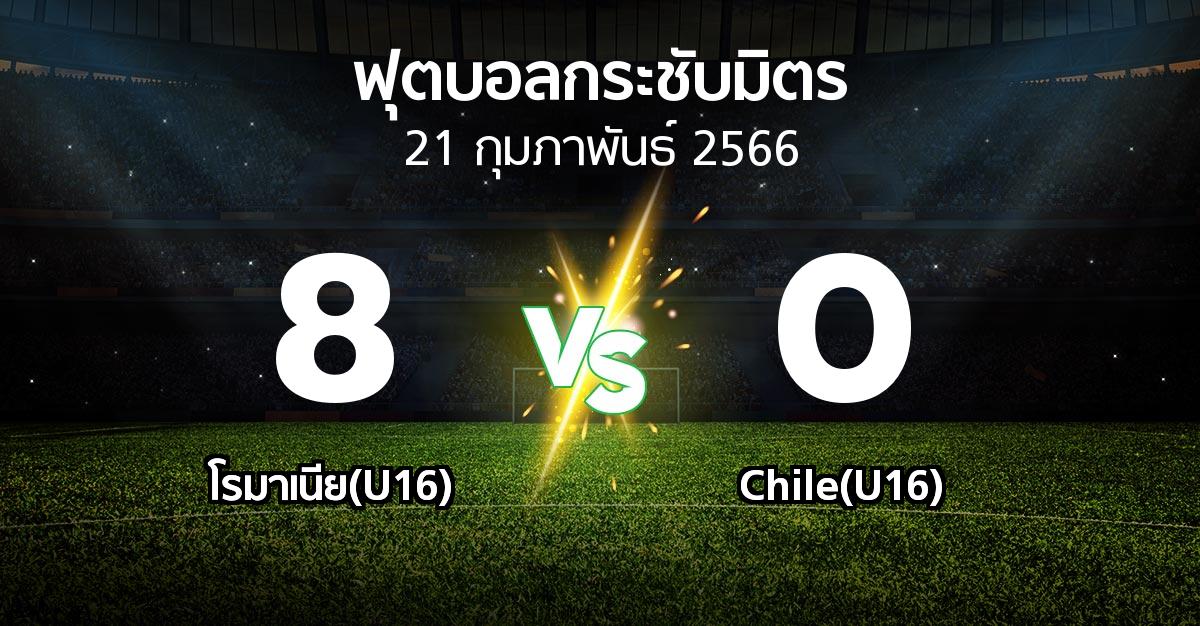 โปรแกรมบอล : โรมาเนีย(U16) vs Chile(U16) (ฟุตบอลกระชับมิตร)