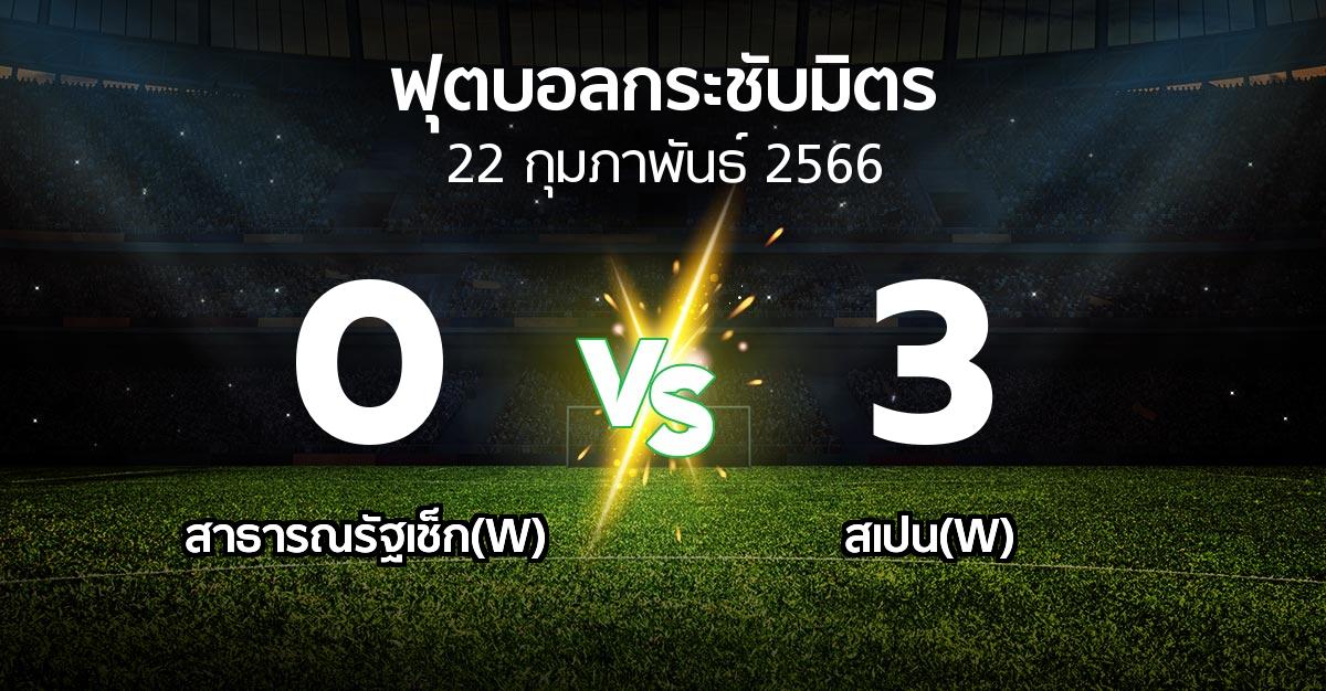 โปรแกรมบอล : สาธารณรัฐเช็ก(W) vs สเปน(W) (ฟุตบอลกระชับมิตร)