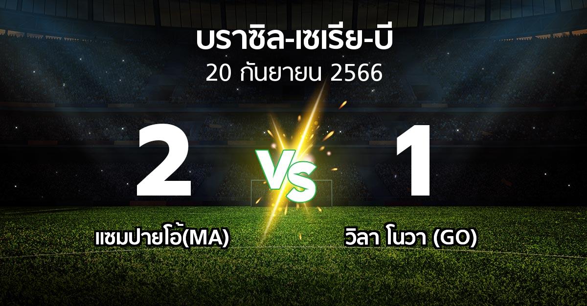 ผลบอล : แซมปายโอ้(MA) vs วิลา โนวา (GO) (บราซิล-เซเรีย-บี 2023)