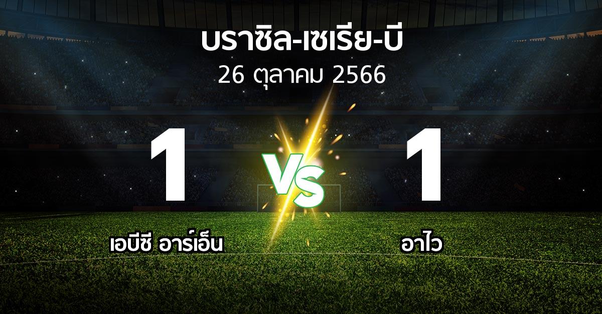 ผลบอล : เอบีซี อาร์เอ็น vs อาไว (บราซิล-เซเรีย-บี 2023)