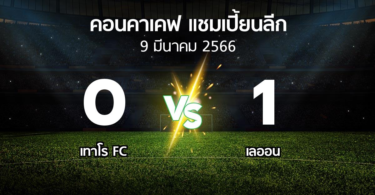 ผลบอล : เทาโร FC vs เลออน (คอนคาเคฟ-แชมเปี้ยนลีก 2023)