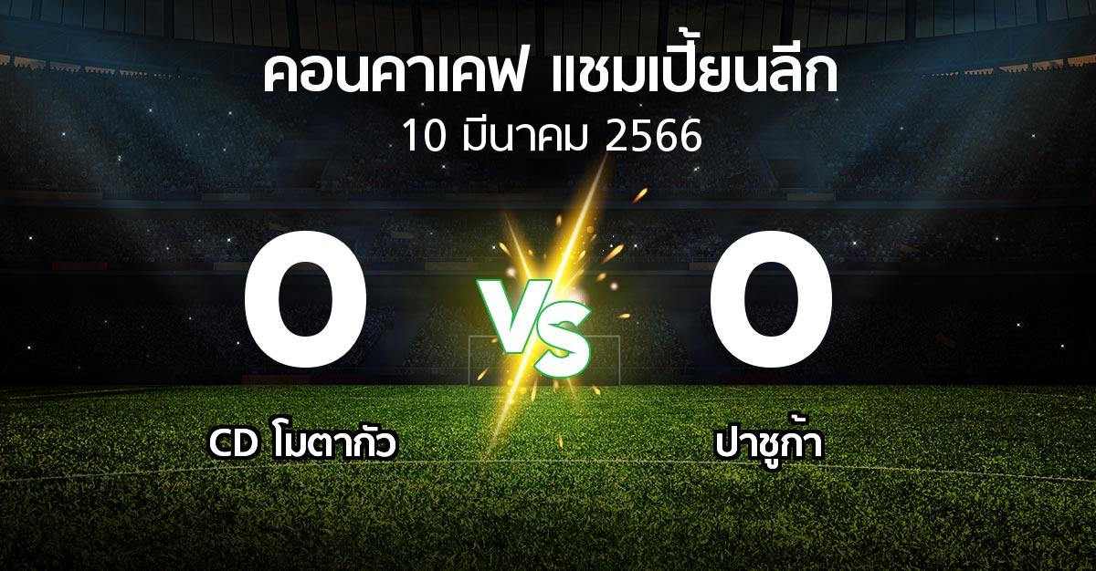 ผลบอล : CD โมตากัว vs ปาชูก้า (คอนคาเคฟ-แชมเปี้ยนลีก 2023)