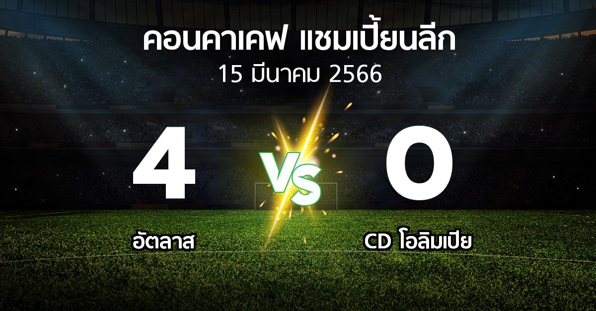 ผลบอล : อัตลาส vs CD โอลิมเปีย (คอนคาเคฟ-แชมเปี้ยนลีก 2023)