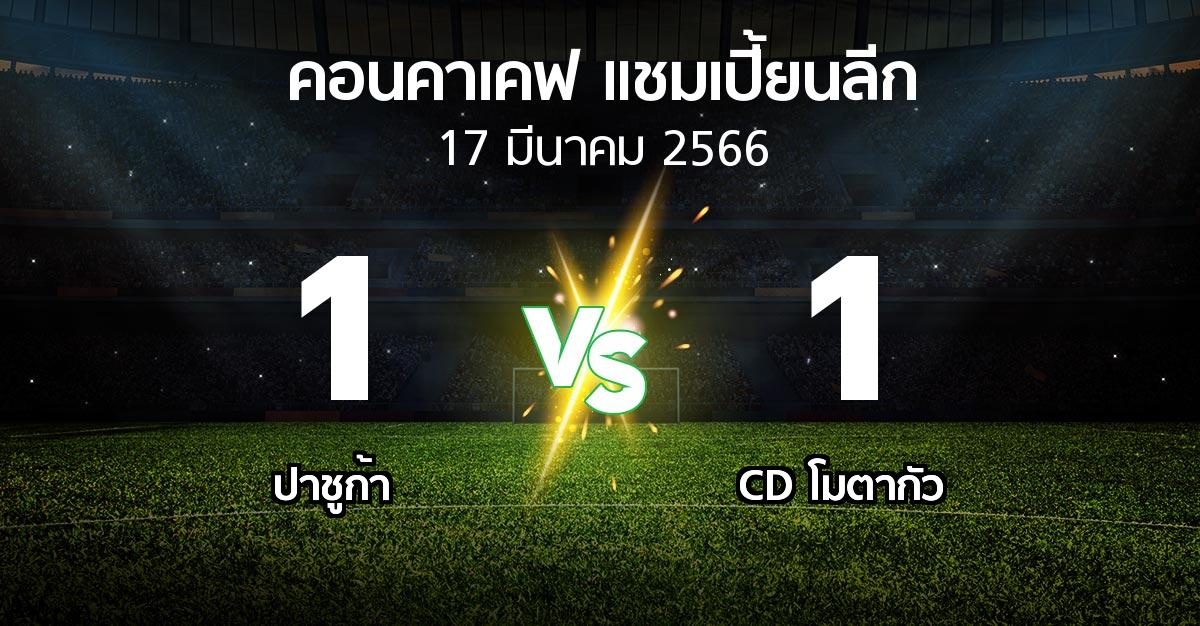 ผลบอล : ปาชูก้า vs CD โมตากัว (คอนคาเคฟ-แชมเปี้ยนลีก 2023)