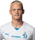 Konstantin Tyukavin (Russia Premier League 2022-2023)