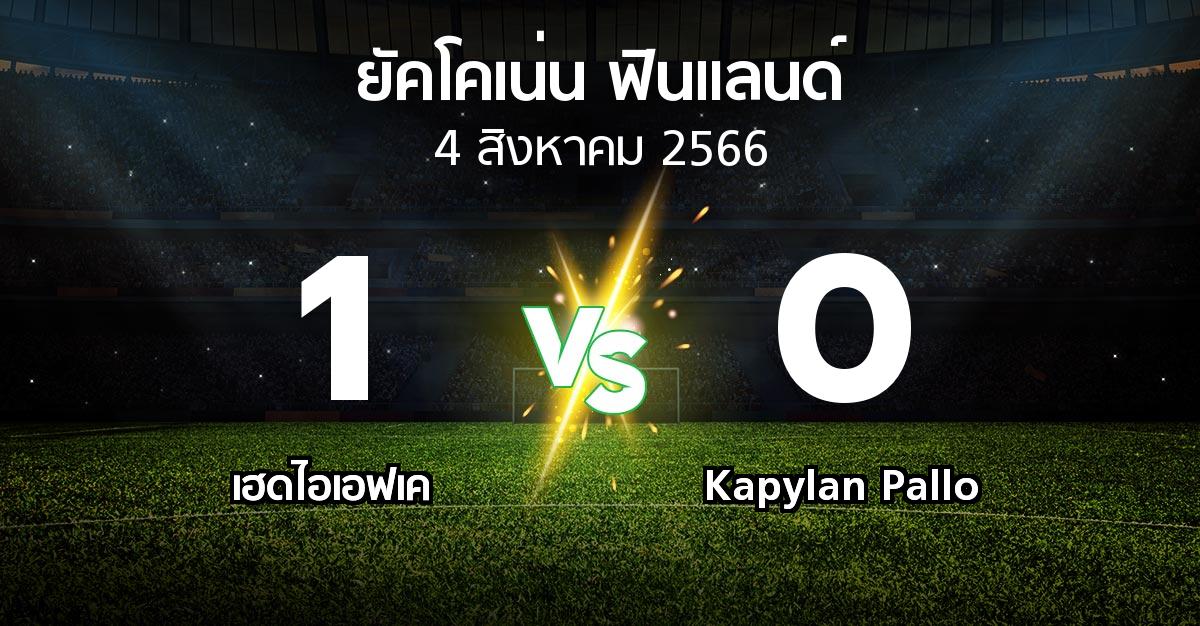 ผลบอล : เฮดไอเอฟเค vs Kapylan Pallo (ยัคโคเน่น-ฟินแลนด์ 2023)