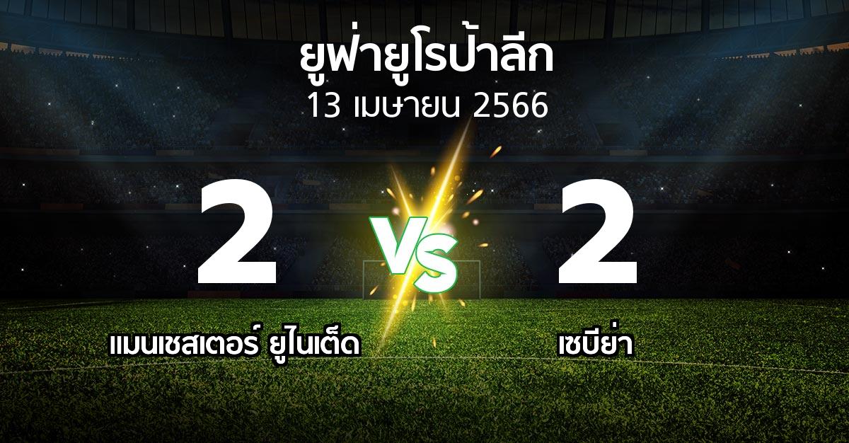 ผลบอล : แมนฯ ยูไนเต็ด vs เซบีย่า (ยูฟ่า ยูโรป้าลีก 2022-2023)