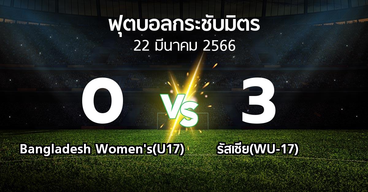 โปรแกรมบอล : Bangladesh Women's(U17) vs รัสเซีย(WU-17) (ฟุตบอลกระชับมิตร)