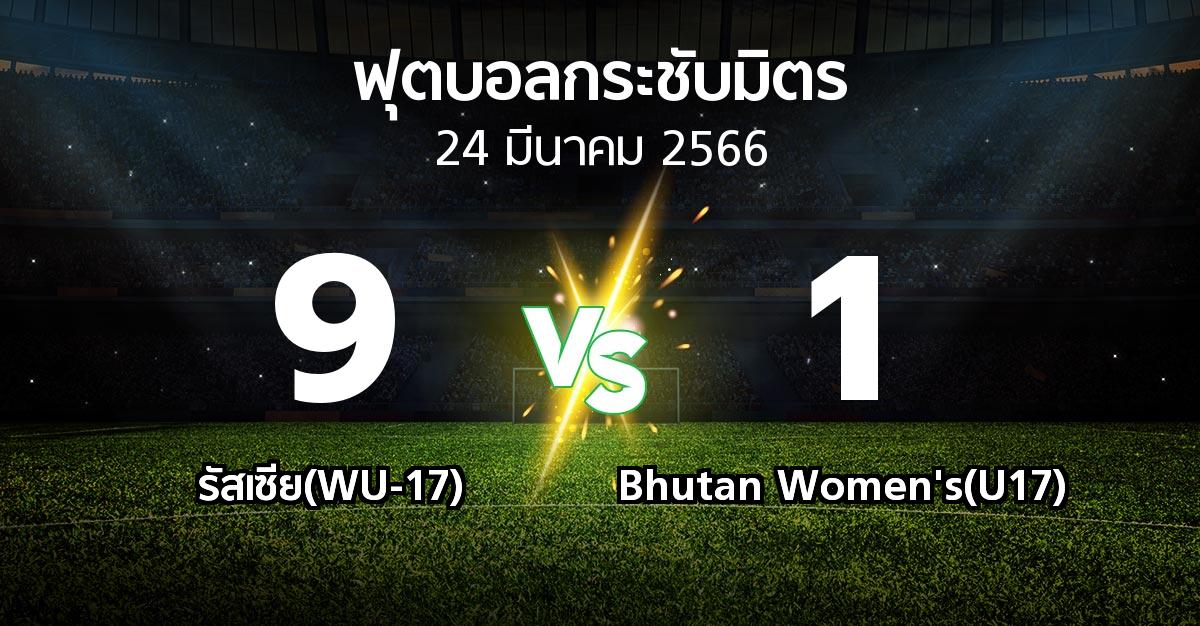โปรแกรมบอล : รัสเซีย(WU-17) vs Bhutan Women's(U17) (ฟุตบอลกระชับมิตร)