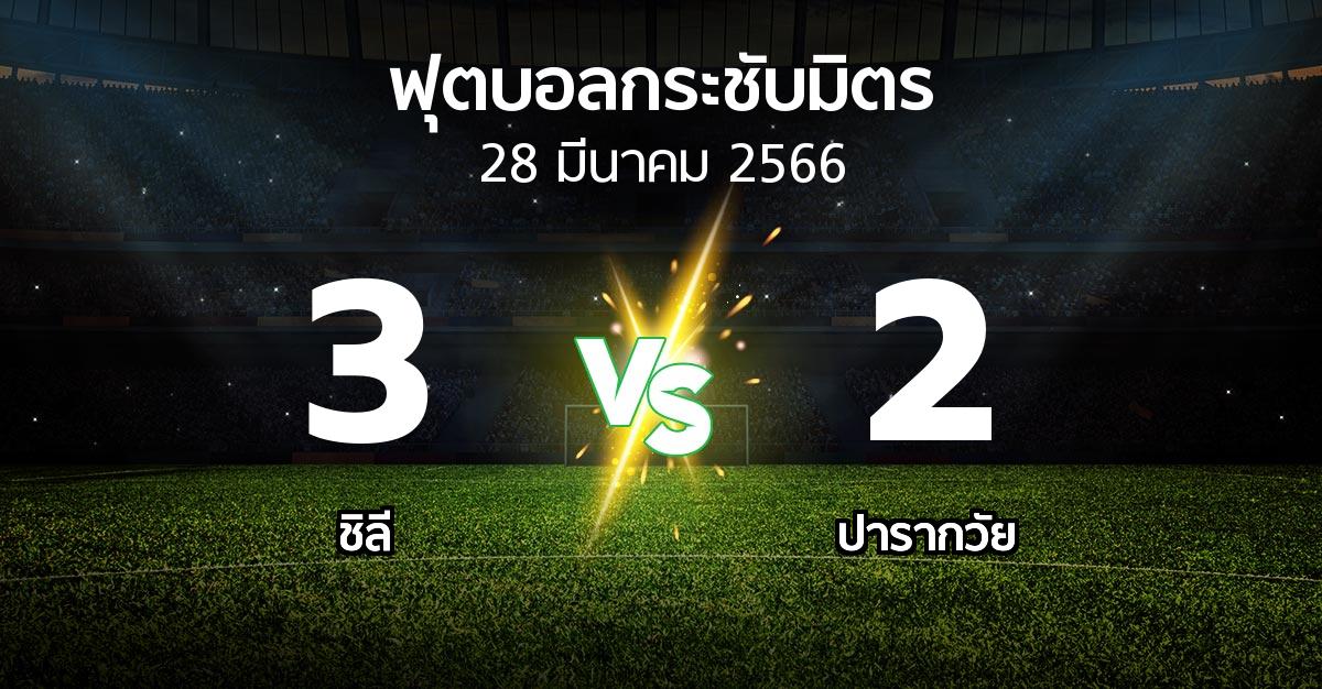 โปรแกรมบอล : ชิลี vs ปารากวัย (ฟุตบอลกระชับมิตร)