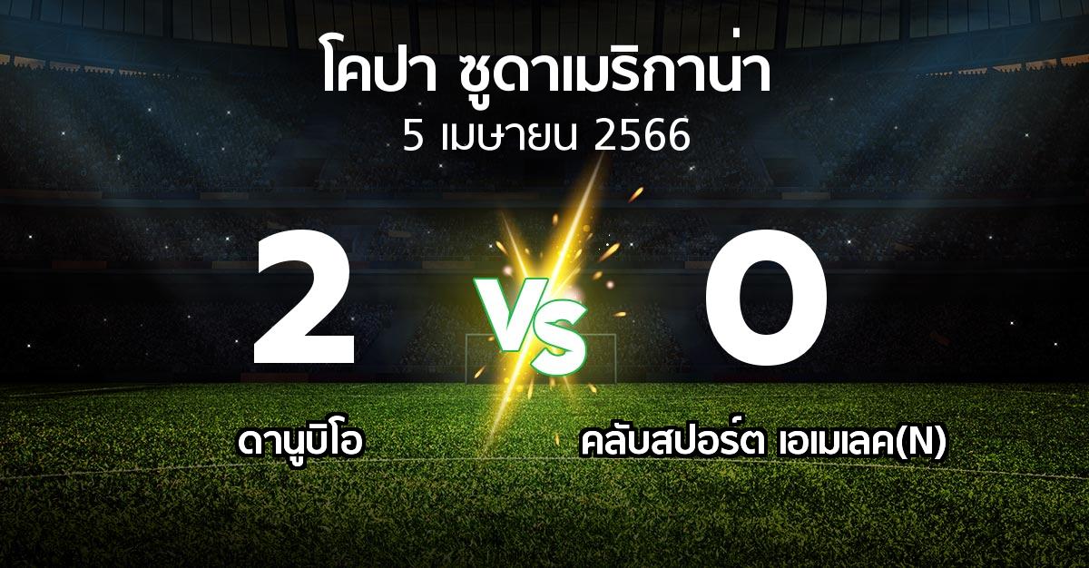 ผลบอล : ดานูบิโอ vs คลับสปอร์ต เอเมเลค(N) (โคปา-ซูดาเมริกาน่า 2023)