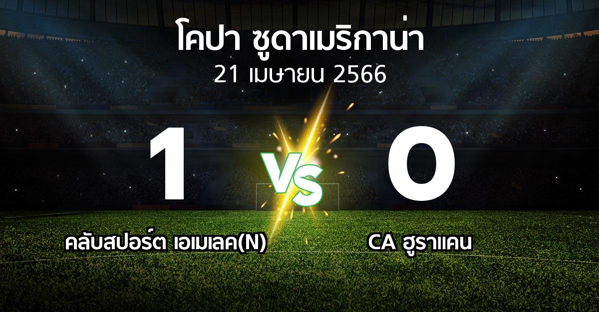 ผลบอล : คลับสปอร์ต เอเมเลค(N) vs CA ฮูราแคน (โคปา-ซูดาเมริกาน่า 2023)