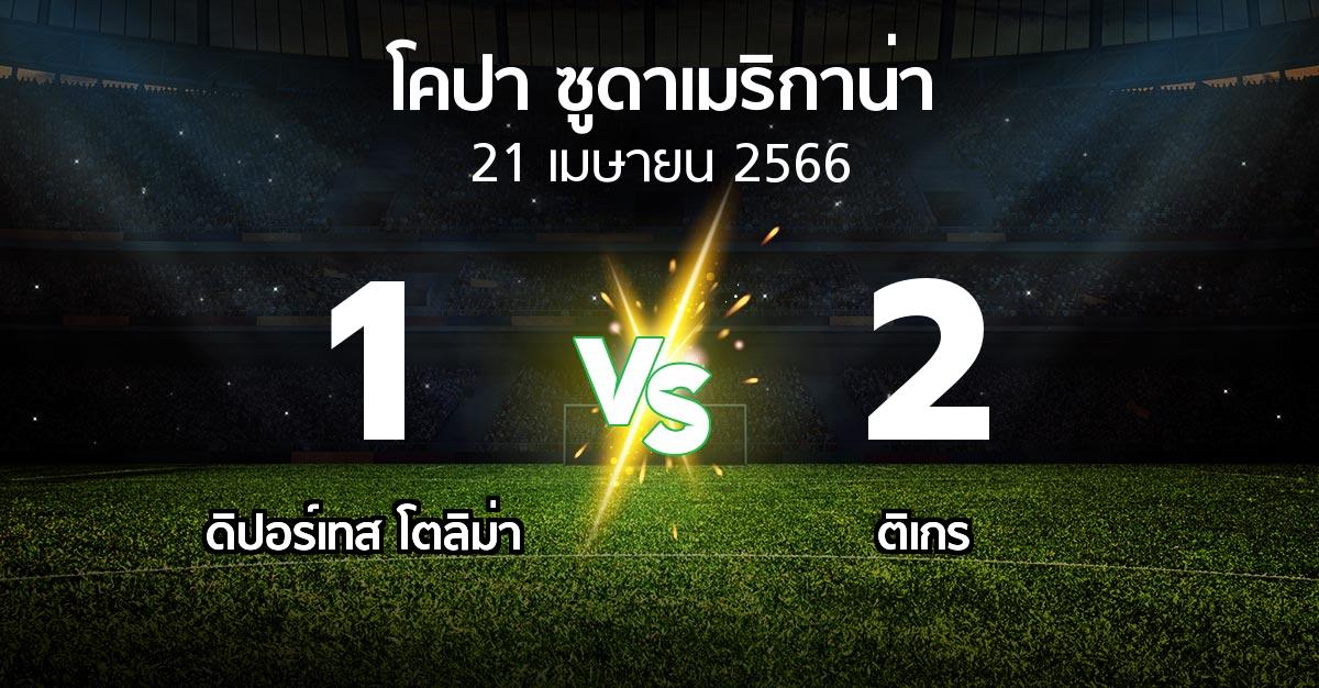 ผลบอล : ดิปอร์เทส โตลิม่า vs ติเกร (โคปา-ซูดาเมริกาน่า 2023)