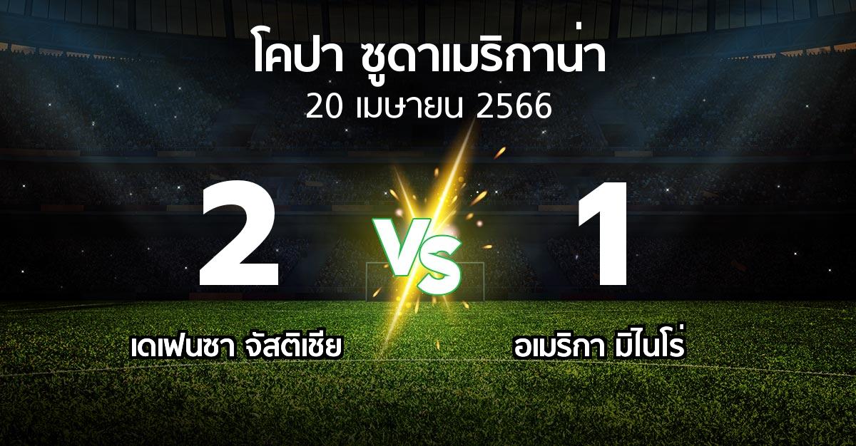 ผลบอล : เดเฟนซา จัสติเชีย vs อเมริกา มิไนโร่ (โคปา-ซูดาเมริกาน่า 2023)