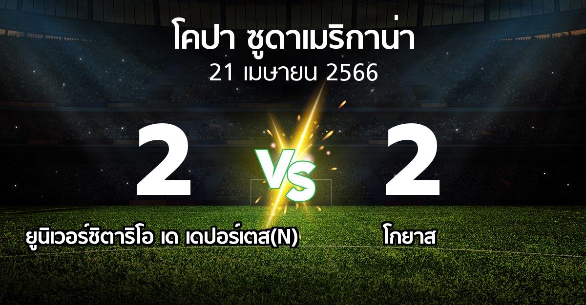 ผลบอล : ยูนิเวอร์ซิตาริโอ เด เดปอร์เตส(N) vs โกยาส (โคปา-ซูดาเมริกาน่า 2023)