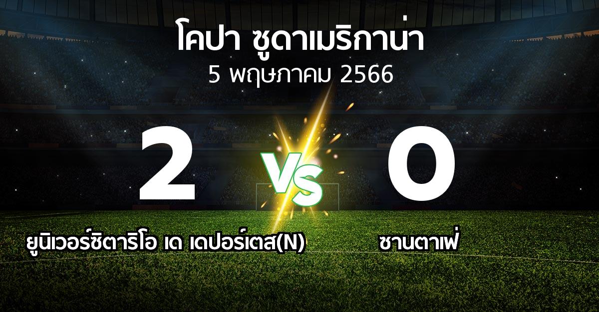 ผลบอล : ยูนิเวอร์ซิตาริโอ เด เดปอร์เตส(N) vs ซานตาเฟ่ (โคปา-ซูดาเมริกาน่า 2023)