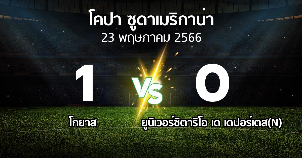 ผลบอล : โกยาส vs ยูนิเวอร์ซิตาริโอ เด เดปอร์เตส(N) (โคปา-ซูดาเมริกาน่า 2023)