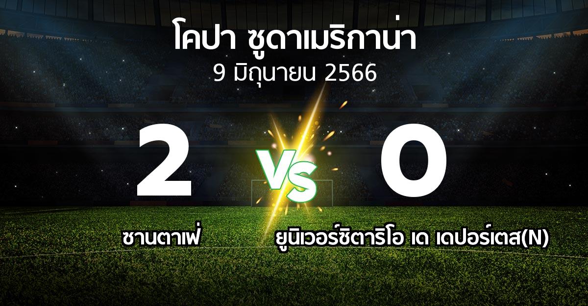 ผลบอล : ซานตาเฟ่ vs ยูนิเวอร์ซิตาริโอ เด เดปอร์เตส(N) (โคปา-ซูดาเมริกาน่า 2023)