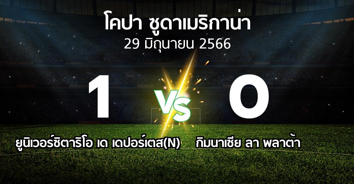 ผลบอล : ยูนิเวอร์ซิตาริโอ เด เดปอร์เตส(N) vs กิมนาเซีย ลา พลาต้า (โคปา-ซูดาเมริกาน่า 2023)