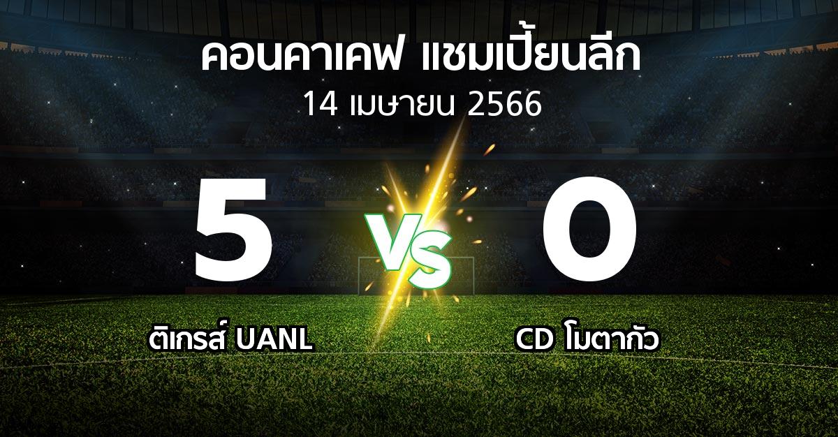ผลบอล : ติเกรส์ UANL vs CD โมตากัว (คอนคาเคฟ-แชมเปี้ยนลีก 2023)