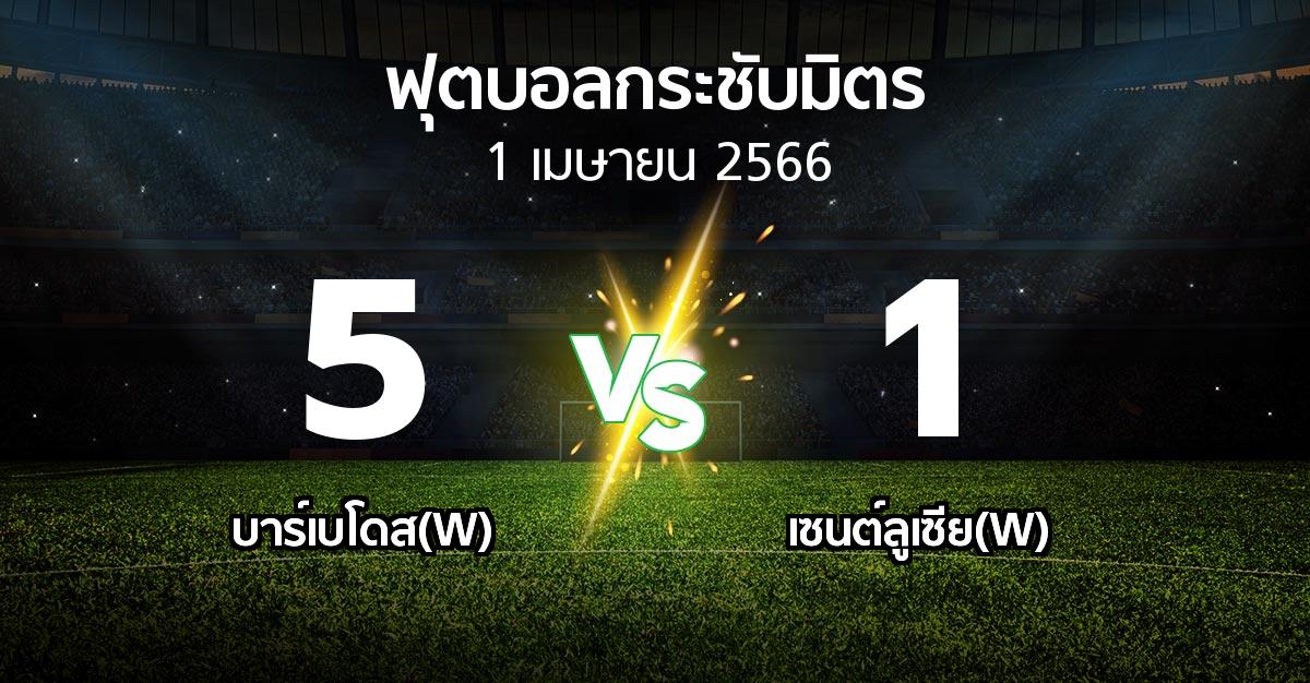 ผลบอล : บาร์เบโดส(W) vs เซนต์ลูเซีย(W) (ฟุตบอลกระชับมิตร)