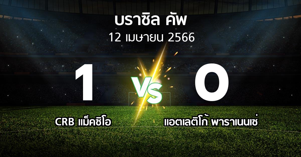 ผลบอล : CRB แม็คซิโอ vs แอตเลติโก้ พาราเนนเซ่ (บราซิล-คัพ 2023)