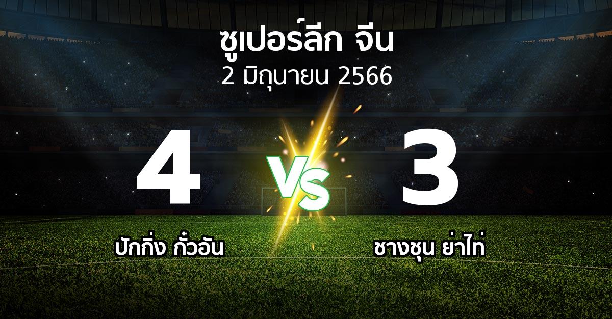 ผลบอล : ปักกิ่ง กั๋วอัน vs ชางชุน ย่าไท่ (ซูเปอร์ลีกจีน 2023)