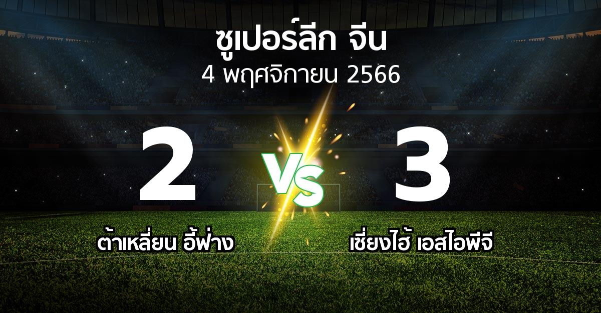 ผลบอล : ต้าเหลี่ยน อี้ฟ่าง vs เซี่ยงไฮ้ เอสไอพีจี (ซูเปอร์ลีกจีน 2023)