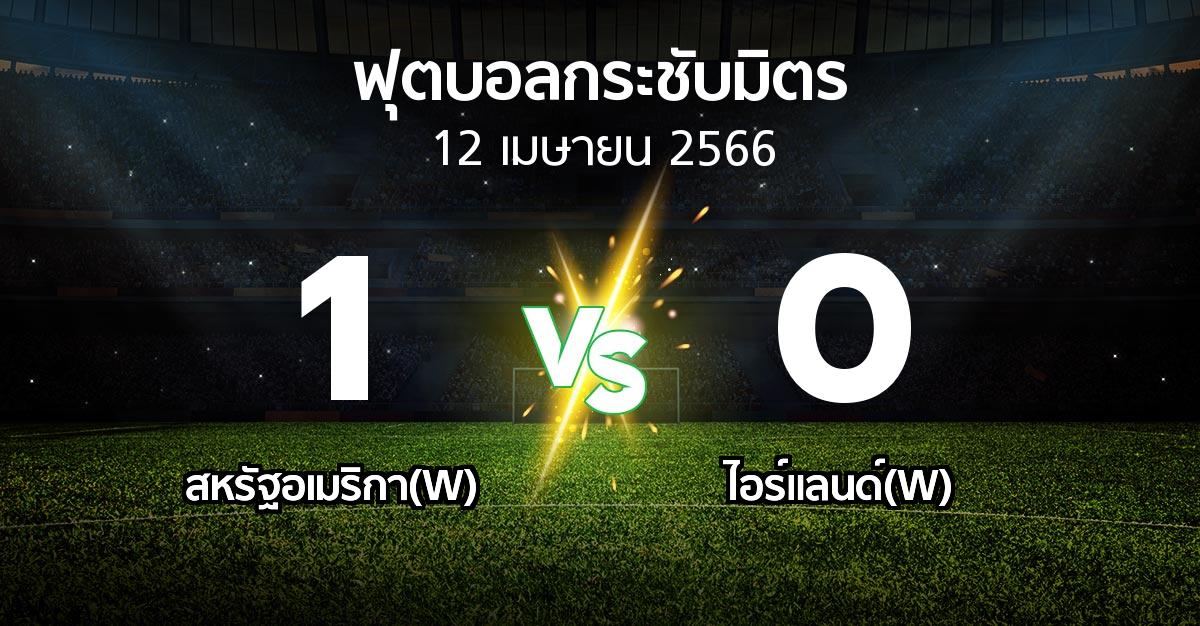โปรแกรมบอล : สหรัฐอเมริกา(W) vs ไอร์แลนด์(W) (ฟุตบอลกระชับมิตร)