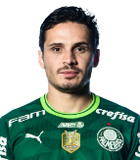 Raphael Cavalcante Veiga (Brazil Serie A 2023)