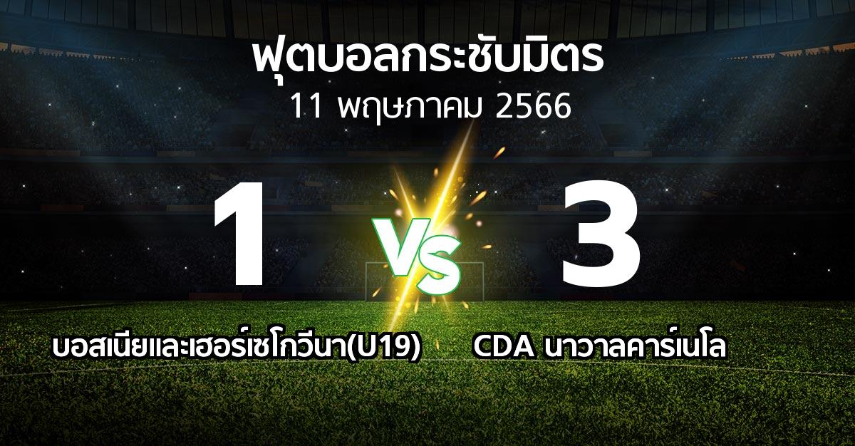 โปรแกรมบอล : บอสเนียและเฮอร์เซโกวีนา(U19) vs CDA นาวาลคาร์เนโล (ฟุตบอลกระชับมิตร)