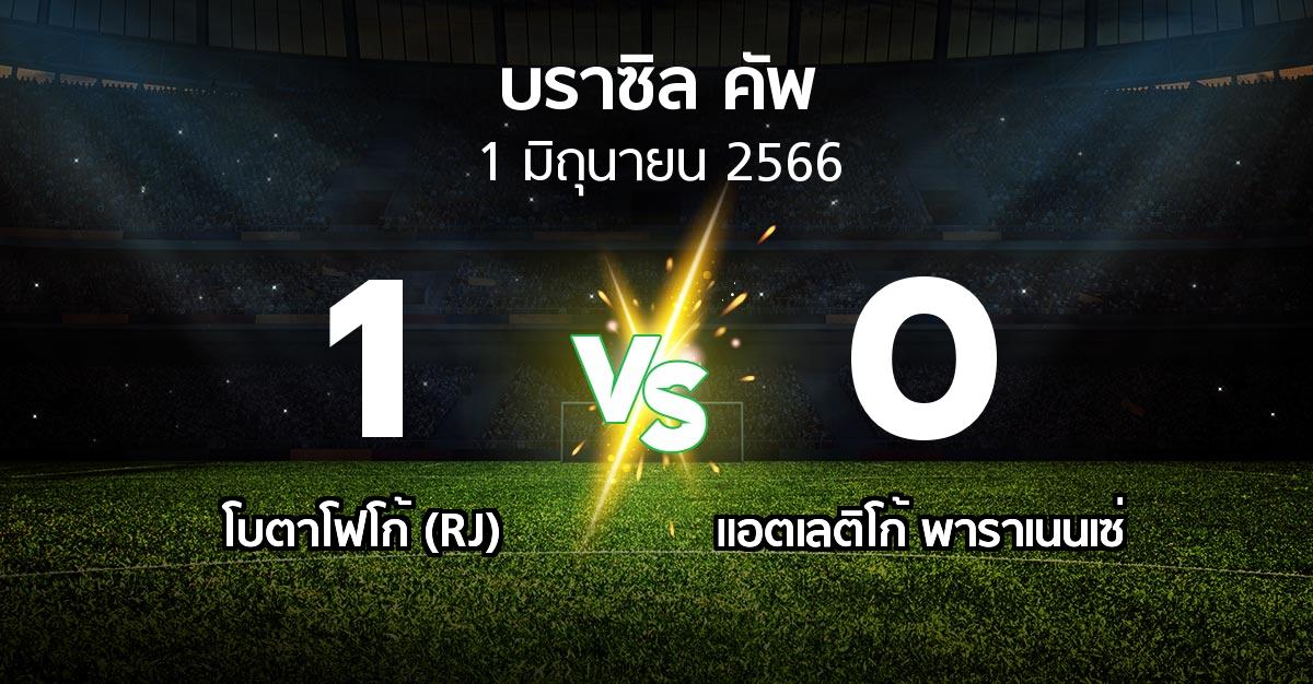 ผลบอล : โบตาโฟโก้ (RJ) vs แอตเลติโก้ พาราเนนเซ่ (บราซิล-คัพ 2023)