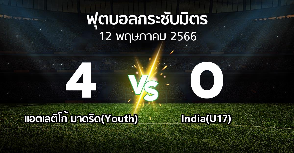 โปรแกรมบอล : แอตเลติโก้ มาดริด(Youth) vs India(U17) (ฟุตบอลกระชับมิตร)