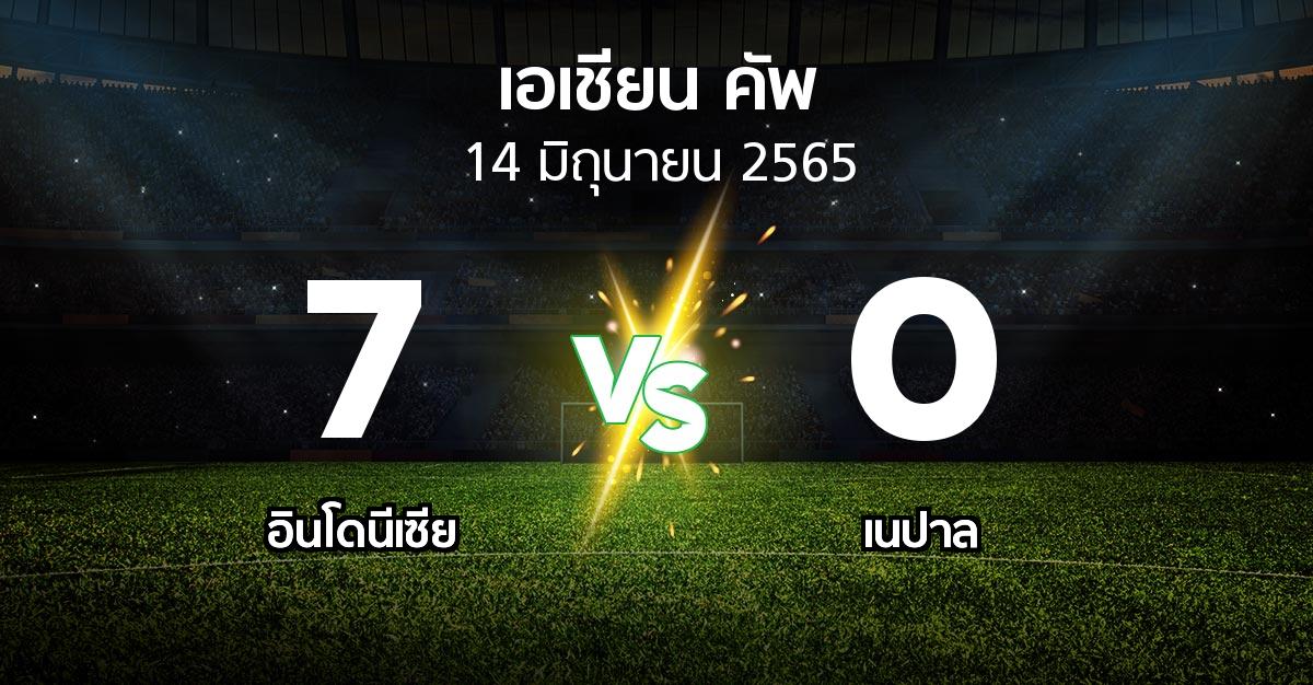 ผลบอล : อินโดนีเซีย vs เนปาล (เอเชียนคัพ 2021-2024)