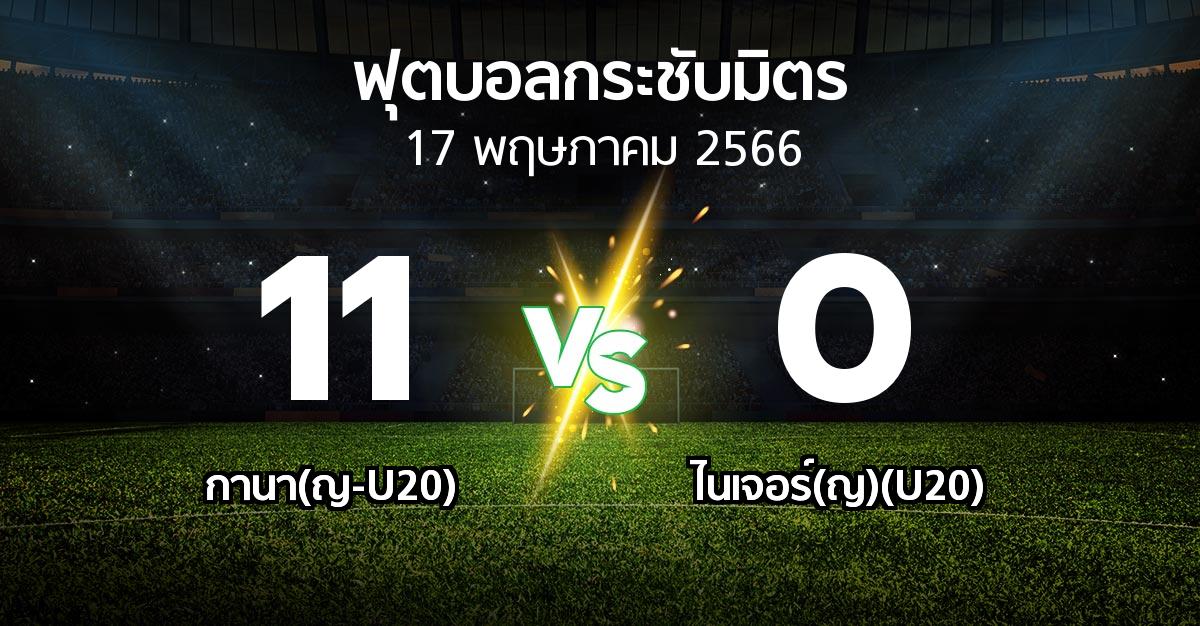 ผลบอล : กานา(ญ-U20) vs ไนเจอร์(ญ)(U20) (ฟุตบอลกระชับมิตร)