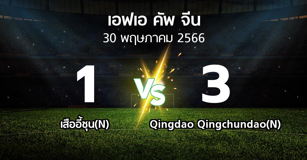 ผลบอล : เสืออี้ชุน(N) vs Qingdao Qingchundao(N) (เอฟเอ-คัพ-จีน 2023)
