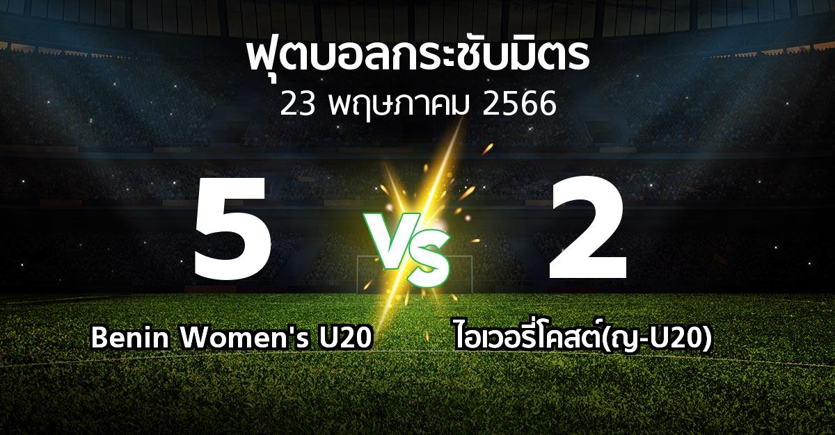 ผลบอล : Benin Women's U20 vs ไอเวอรี่โคสต์(ญ-U20) (ฟุตบอลกระชับมิตร)