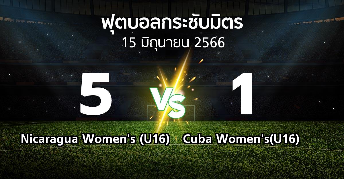 โปรแกรมบอล : Nicaragua Women's (U16) vs Cuba Women's(U16) (ฟุตบอลกระชับมิตร)