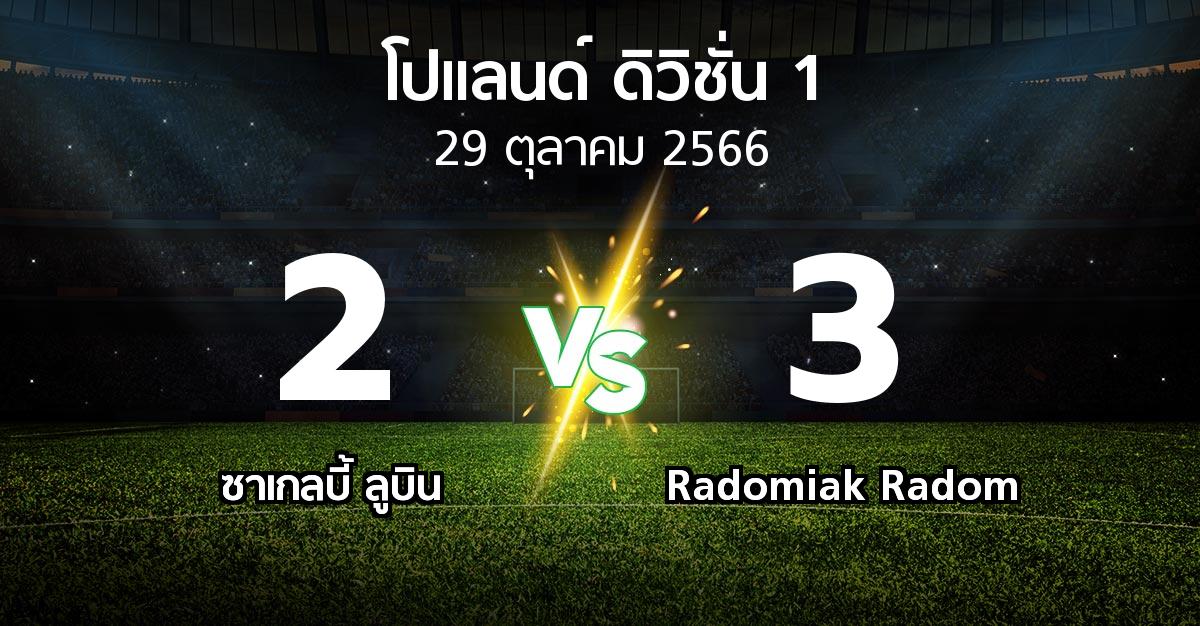 ผลบอล : ซาเกลบี้ ลูบิน vs Radomiak Radom (โปแลนด์-ดิวิชั่น-1 2023-2024)