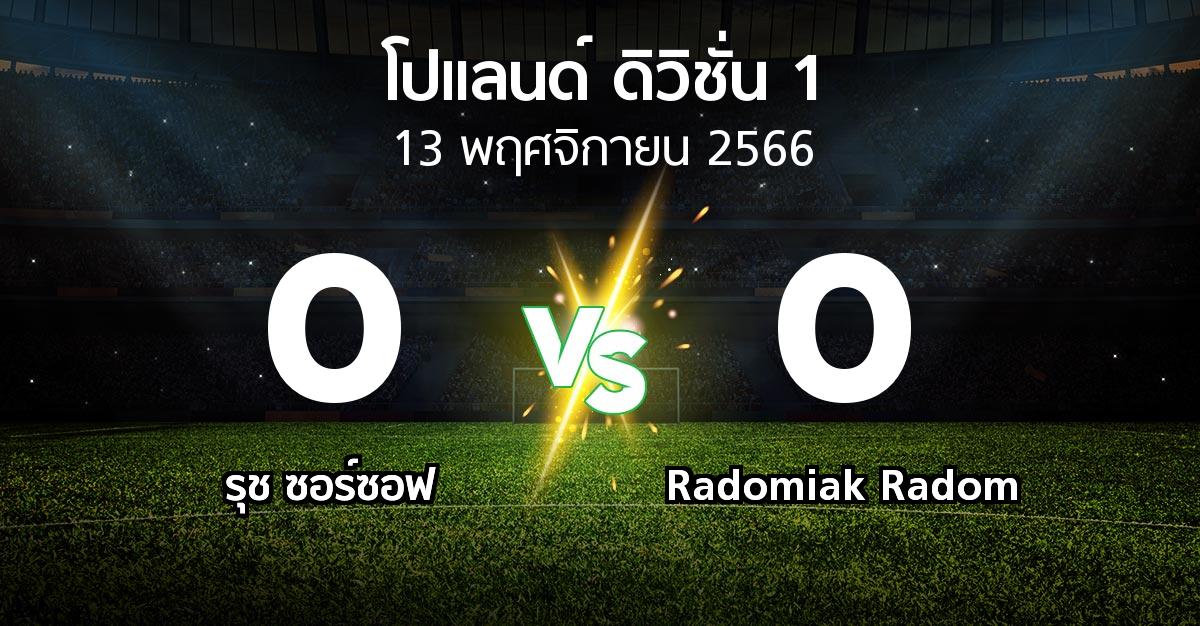 ผลบอล : รุช ซอร์ซอฟ vs Radomiak Radom (โปแลนด์-ดิวิชั่น-1 2023-2024)