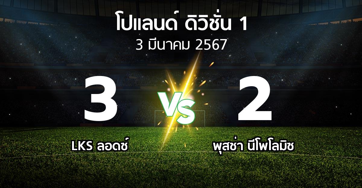 ผลบอล : ลอดซ์ vs พุสช่า นีโพโลมิซ (โปแลนด์-ดิวิชั่น-1 2023-2024)