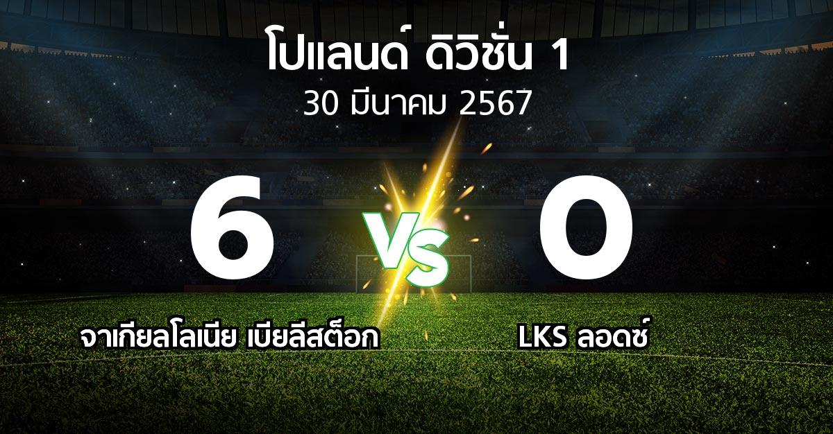 ผลบอล : จาเกียลโลเนีย เบียลีสต็อก vs ลอดซ์ (โปแลนด์-ดิวิชั่น-1 2023-2024)