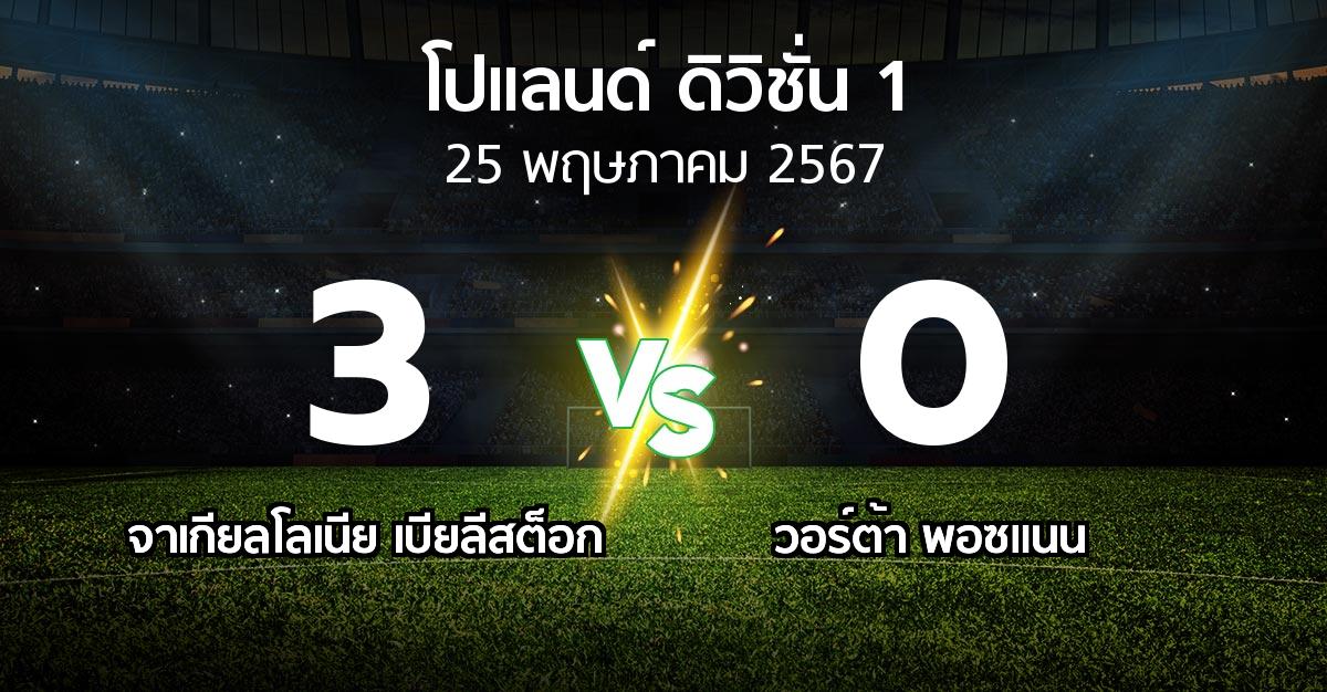 ผลบอล : จาเกียลโลเนีย เบียลีสต็อก vs วอร์ต้า พอซแนน (โปแลนด์-ดิวิชั่น-1 2023-2024)