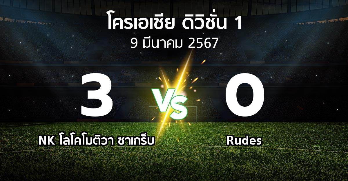 ผลบอล : NK โลโคโมติวา ซาเกร็บ vs Rudes (โครเอเชีย-ดิวิชั่น-1 2023-2024)